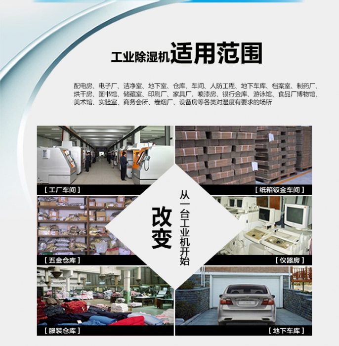 梅雨来临，你准备好了吗？