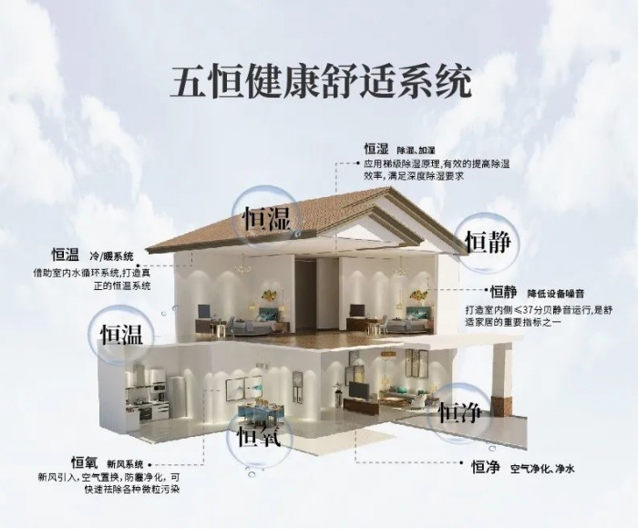 新风香蕉视频国产APP下载机怎么选择——新风香蕉视频国产APP下载机的应用。
