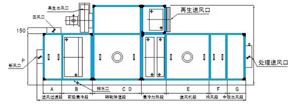 转轮香蕉视频国产APP下载机功能段