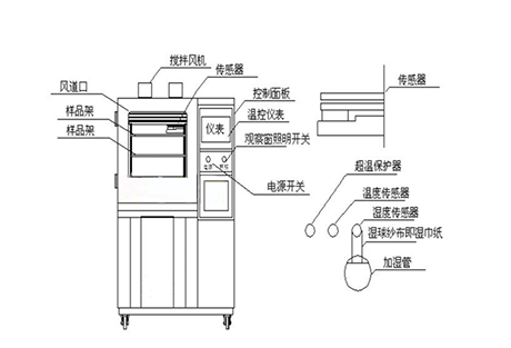 工业香蕉视频国产APP下载机厂家