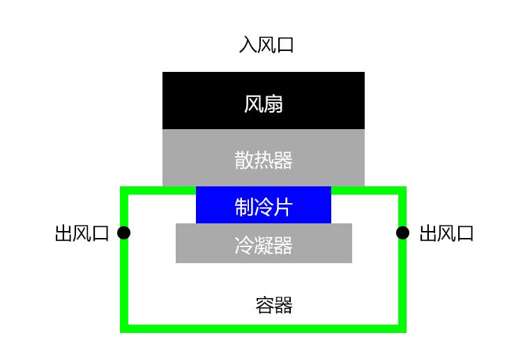 香蕉视频国产APP下载机结构.jpg