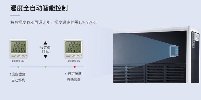 如何对抗广州近期的潮湿天气？