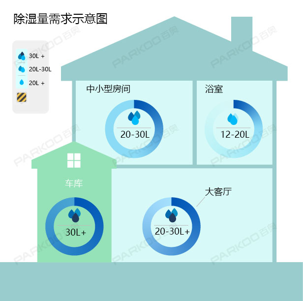 怎么选购适合自己的香蕉视频国产APP下载机？香蕉视频国产APP下载量的大小