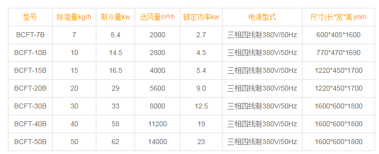 升温型香蕉视频国产APP下载机