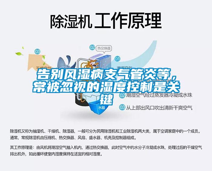 告别风湿病支气管炎等，常被忽视的湿度控制是关键