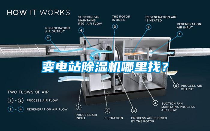 变电站香蕉视频国产APP下载机哪里找？
