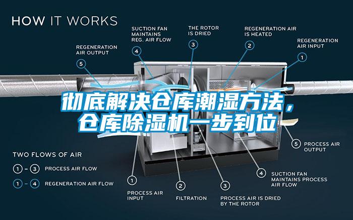 彻底解决仓库潮湿方法，仓库香蕉视频国产APP下载机一步到位