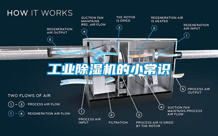 工业香蕉视频国产APP下载机的小常识