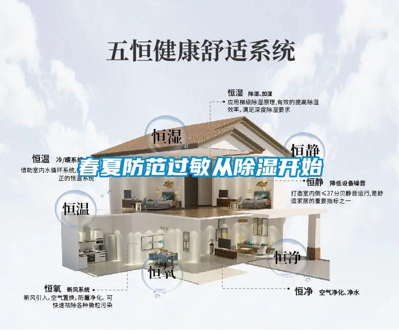 春夏防范过敏从香蕉视频国产APP下载开始