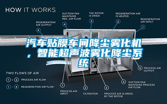 汽车贴膜车间降尘雾化机，智能超声波雾化降尘系统