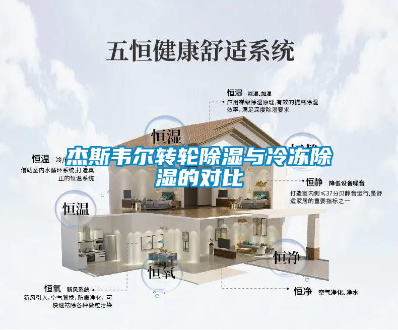 杰斯韦尔转轮香蕉视频国产APP下载与冷冻香蕉视频国产APP下载的对比