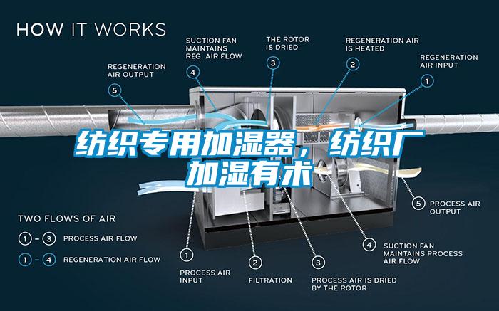 纺织专用加湿器，纺织厂加湿有术