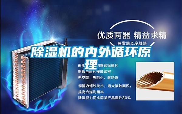 香蕉视频国产APP下载机的内外循环原理