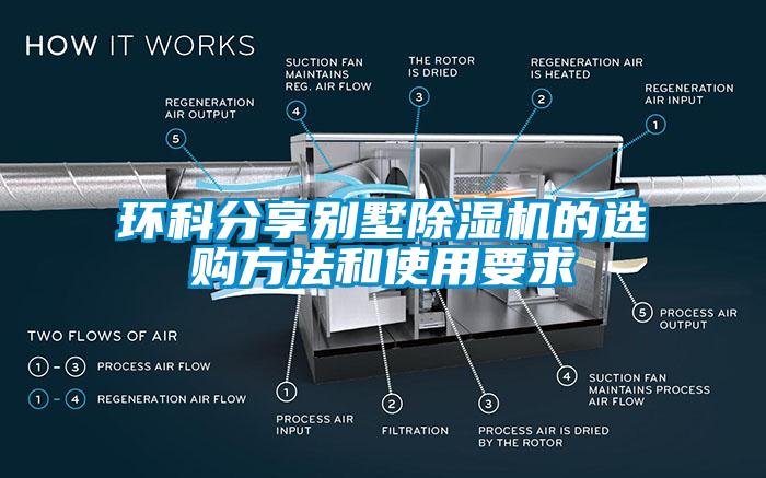 环科分享别墅香蕉视频国产APP下载机的选购方法和使用要求