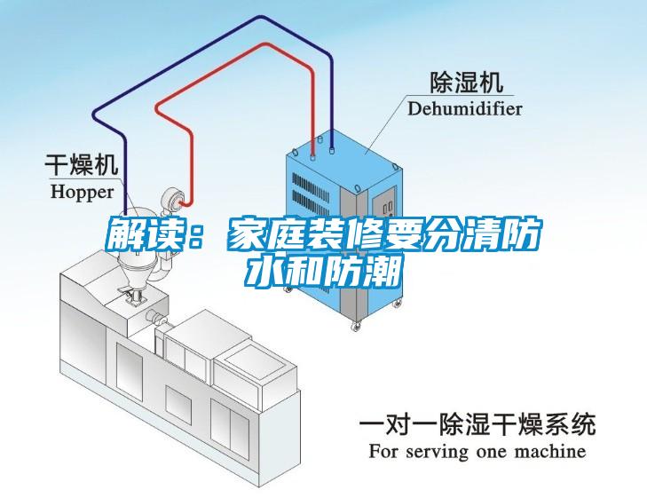 解读：家庭装修要分清防水和防潮