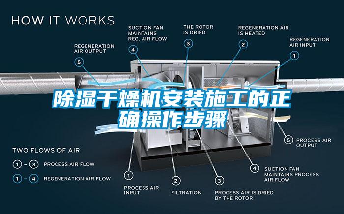香蕉视频国产APP下载干燥机安装施工的正确操作步骤