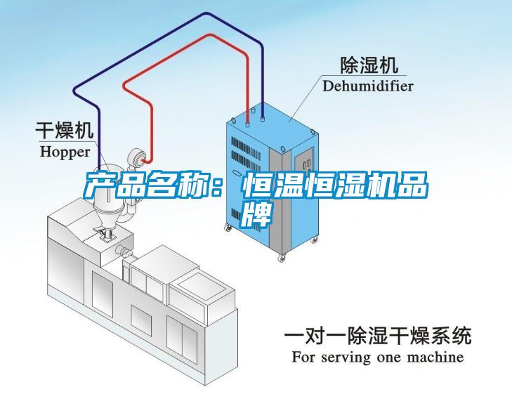 产品名称：恒温恒湿机品牌