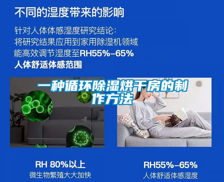 一种循环香蕉视频国产APP下载烘干房的制作方法