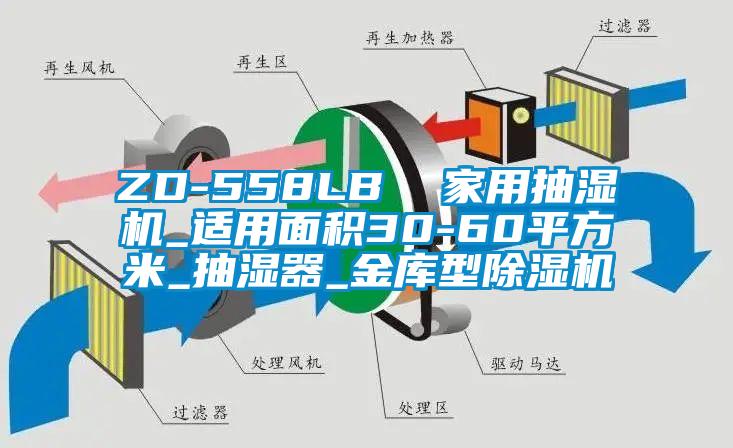 ZD-558LB  家用抽湿机_适用面积30-60平方米_抽湿器_金库型香蕉视频国产APP下载机