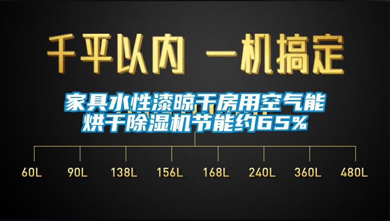 家具水性漆晾干房用空气能烘干香蕉视频国产APP下载机节能约65%