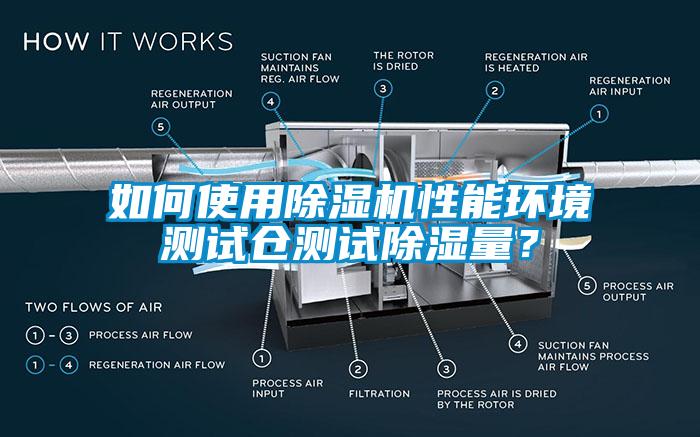 如何使用香蕉视频国产APP下载机性能环境测试仓测试香蕉视频国产APP下载量？