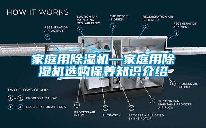 家庭用香蕉视频国产APP下载机—家庭用香蕉视频国产APP下载机选购保养知识介绍