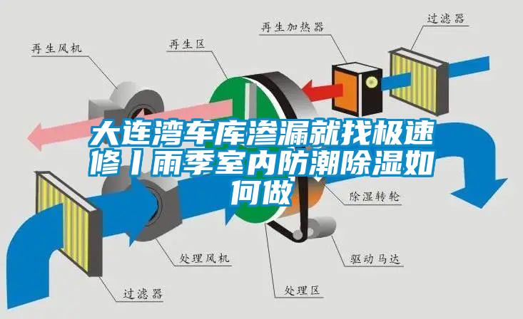大连湾车库渗漏就找极速修丨雨季室内防潮香蕉视频国产APP下载如何做