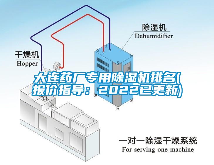 大连药厂专用香蕉视频国产APP下载机排名(报价指导：2022已更新)