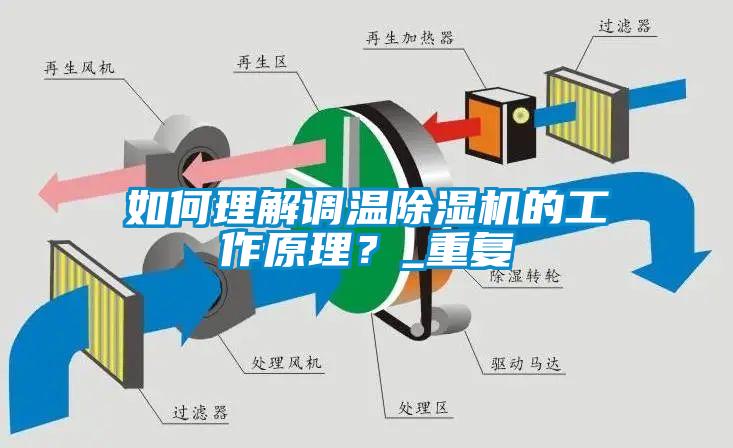 如何理解调温香蕉视频国产APP下载机的工作原理？_重复