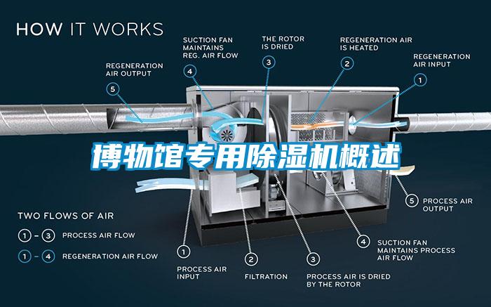 博物馆专用香蕉视频国产APP下载机概述