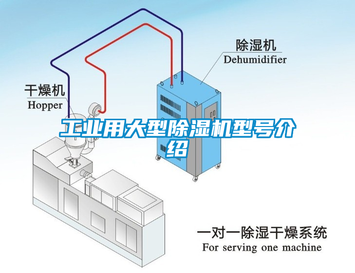 工业用大型香蕉视频国产APP下载机型号介绍
