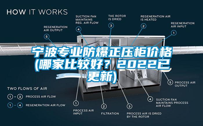 宁波专业防爆正压柜价格(哪家比较好？2022已更新)