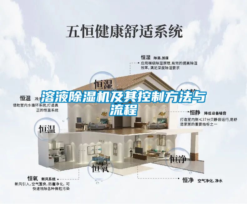溶液香蕉视频国产APP下载机及其控制方法与流程