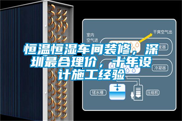 恒温恒湿车间装修，深圳最合理价，十年设计施工经验