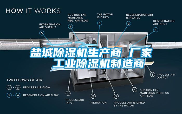 盐城香蕉视频国产APP下载机生产商 厂家  工业香蕉视频国产APP下载机制造商