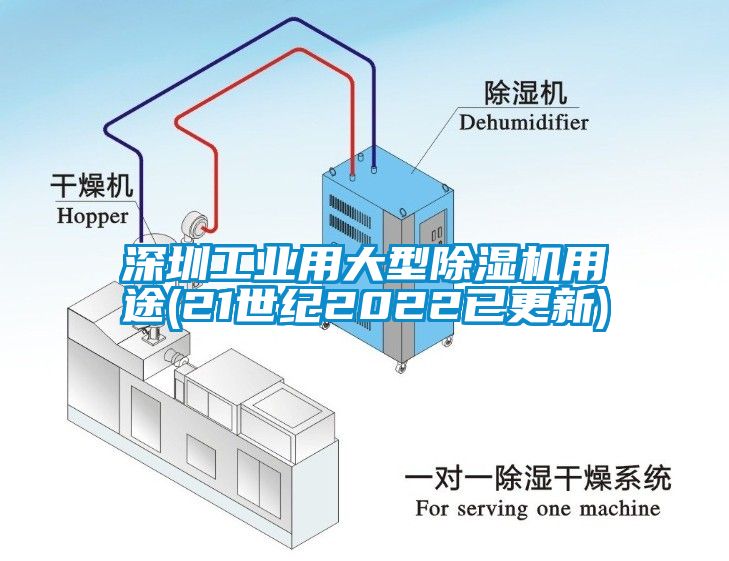深圳工业用大型香蕉视频国产APP下载机用途(21世纪2022已更新)