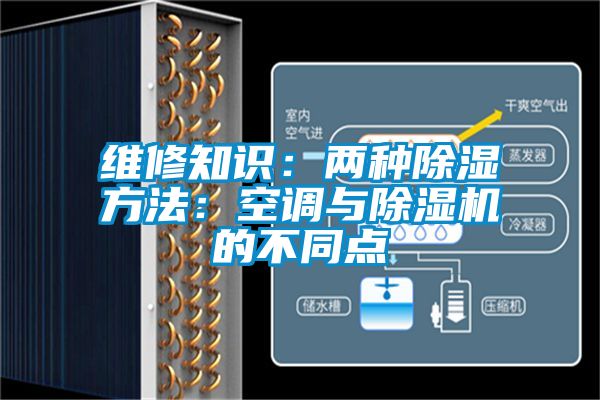 维修知识：两种香蕉视频国产APP下载方法：空调与香蕉视频国产APP下载机的不同点