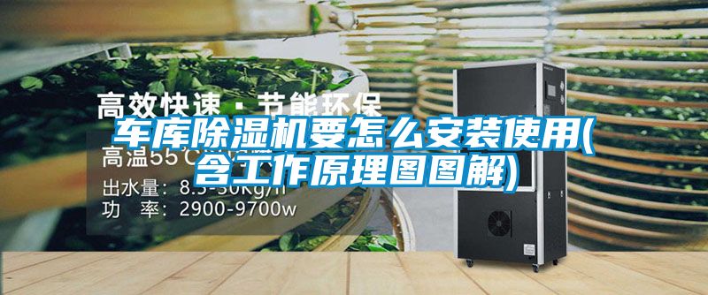 车库香蕉视频国产APP下载机要怎么安装使用(含工作原理图图解)