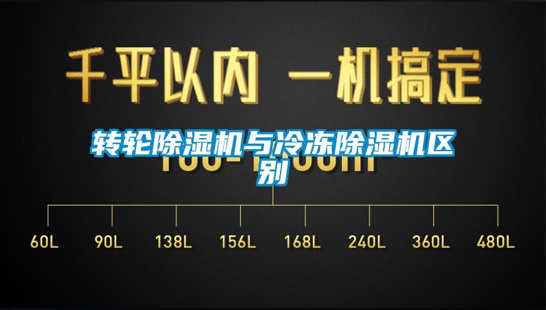 转轮香蕉视频国产APP下载机与冷冻香蕉视频国产APP下载机区别