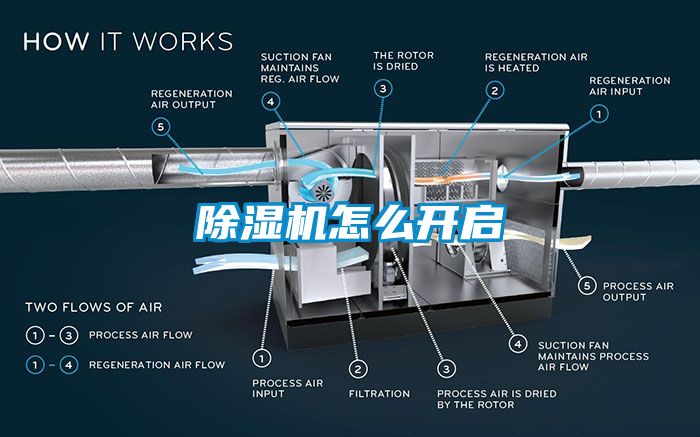 香蕉视频国产APP下载机怎么开启
