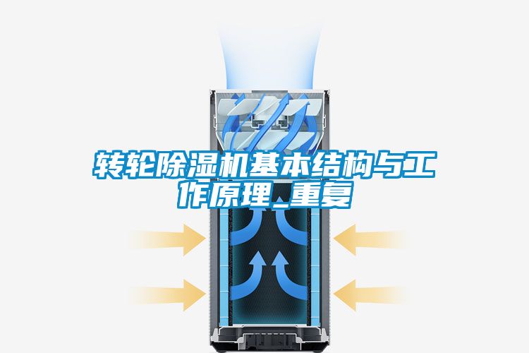 转轮香蕉视频国产APP下载机基本结构与工作原理_重复
