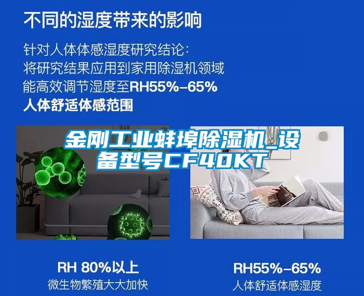 金刚工业蚌埠香蕉视频国产APP下载机_设备型号CF40KT