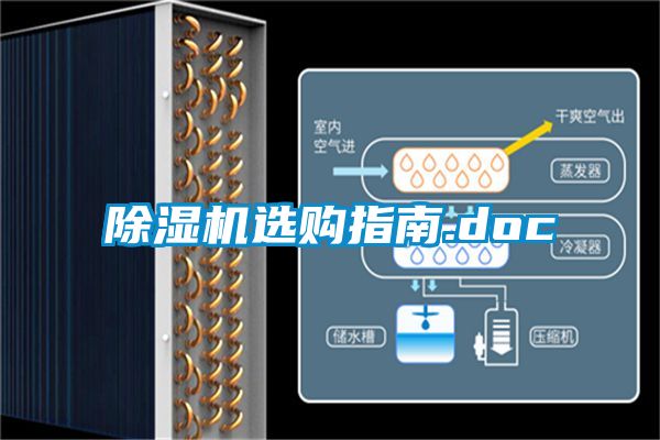 香蕉视频国产APP下载机选购指南.doc