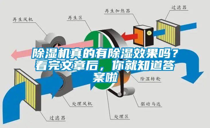 香蕉视频国产APP下载机真的有香蕉视频国产APP下载效果吗？看完文章后，你就知道答案啦