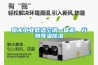 粮库工业低温空调一体机，谷物降温香蕉视频国产APP下载