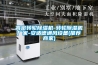高密转轮香蕉视频国产APP下载机-转轮香蕉视频国产APP下载机厂家-安适德通风设备(推荐商家)
