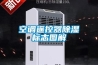 空调遥控器香蕉视频国产APP下载标志图解