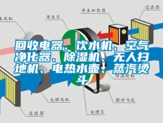 行业下载香蕉直播视频观看回收电器、饮水机、空气净化器、香蕉视频国产APP下载机、无人扫地机、电热水壶、蒸汽烫斗