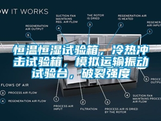 知識百科恒溫恒濕試驗箱，冷熱衝擊試驗箱，模擬運輸振動試驗台，破裂強度