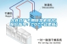 大连药厂专用香蕉视频国产APP下载机排名(报价指导：2022已更新)